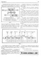 giornale/RML0028752/1928/unico/00000077