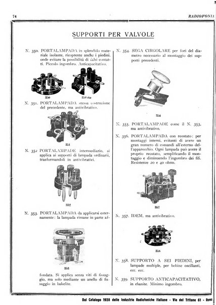 Radiofonia rivista quindicinale di radioelettricità