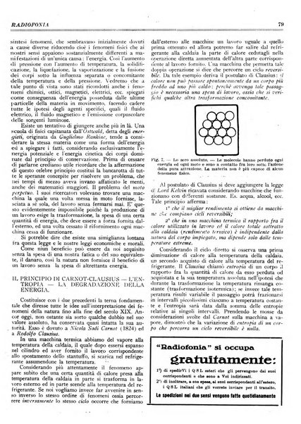 Radiofonia rivista quindicinale di radioelettricità