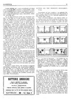 giornale/RML0028752/1928/unico/00000091