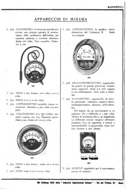 Radiofonia rivista quindicinale di radioelettricità