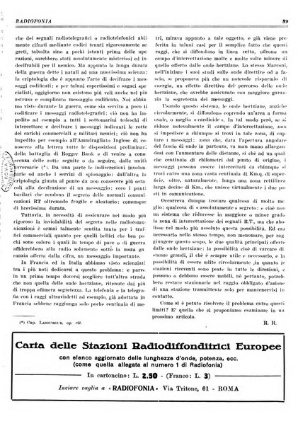 Radiofonia rivista quindicinale di radioelettricità