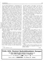 giornale/RML0028752/1928/unico/00000103