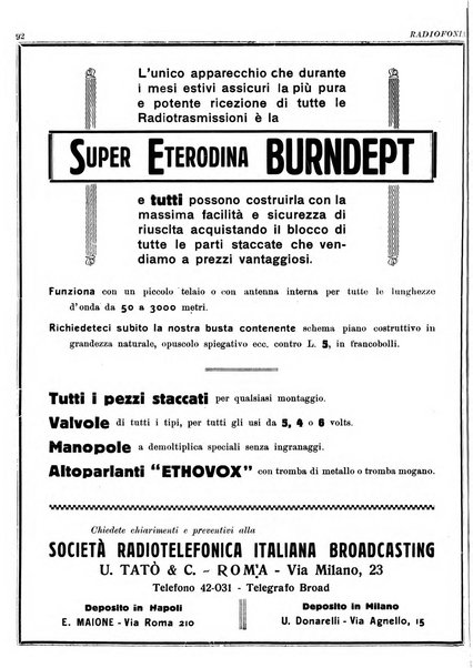 Radiofonia rivista quindicinale di radioelettricità