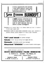 giornale/RML0028752/1928/unico/00000106