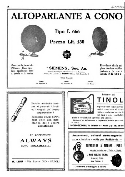 Radiofonia rivista quindicinale di radioelettricità