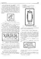 giornale/RML0028752/1928/unico/00000115