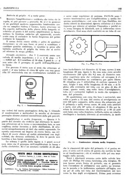 Radiofonia rivista quindicinale di radioelettricità