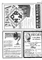 giornale/RML0028752/1928/unico/00000118