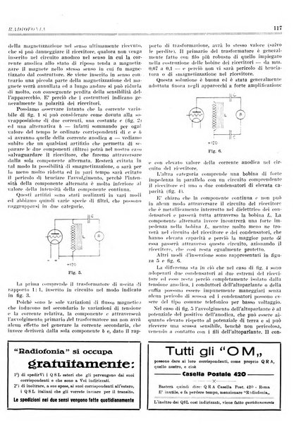 Radiofonia rivista quindicinale di radioelettricità