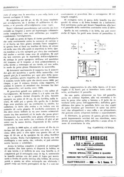 Radiofonia rivista quindicinale di radioelettricità