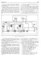 giornale/RML0028752/1928/unico/00000161