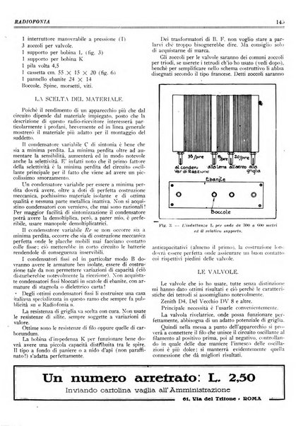 Radiofonia rivista quindicinale di radioelettricità