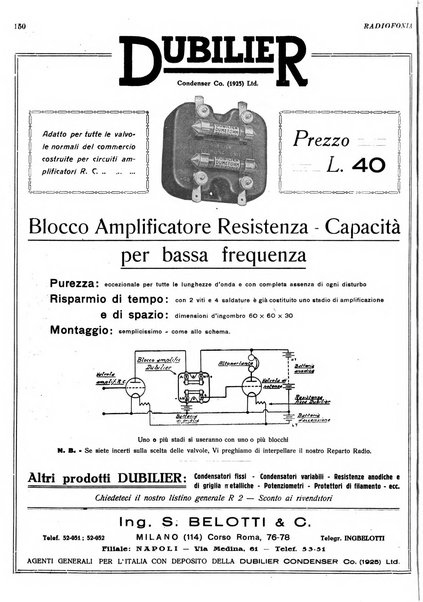 Radiofonia rivista quindicinale di radioelettricità