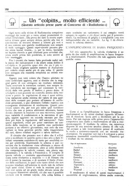 Radiofonia rivista quindicinale di radioelettricità