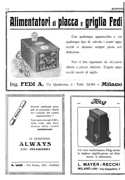 Radiofonia rivista quindicinale di radioelettricità