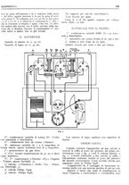 giornale/RML0028752/1928/unico/00000173