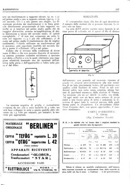 Radiofonia rivista quindicinale di radioelettricità