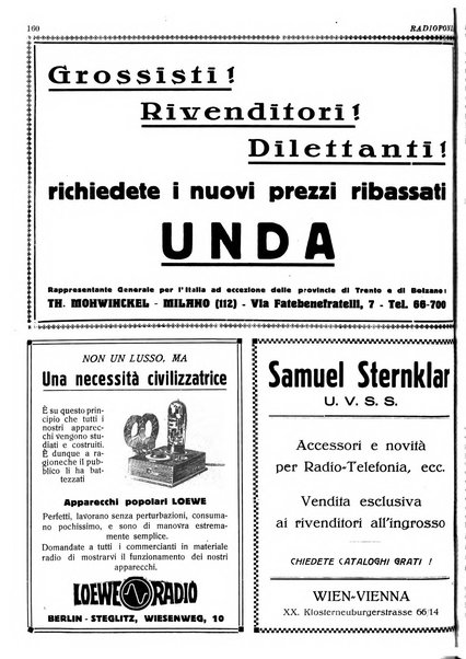 Radiofonia rivista quindicinale di radioelettricità