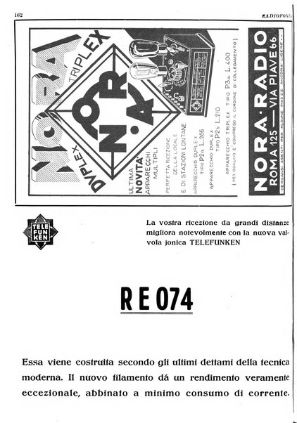 Radiofonia rivista quindicinale di radioelettricità