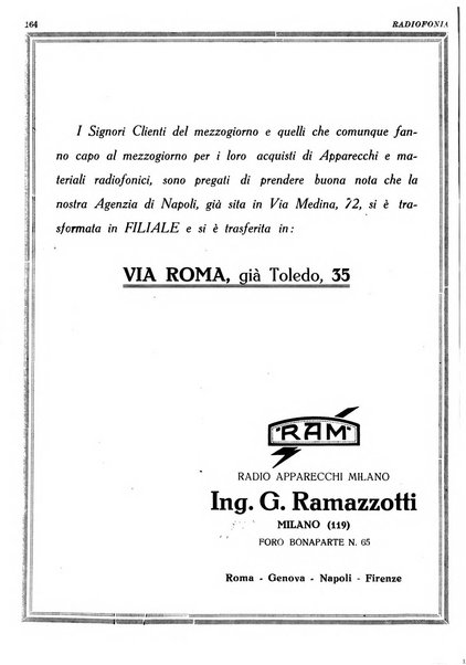 Radiofonia rivista quindicinale di radioelettricità