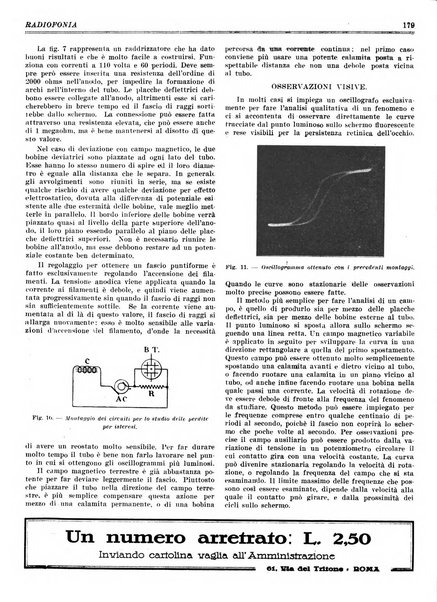 Radiofonia rivista quindicinale di radioelettricità