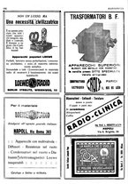 giornale/RML0028752/1928/unico/00000204