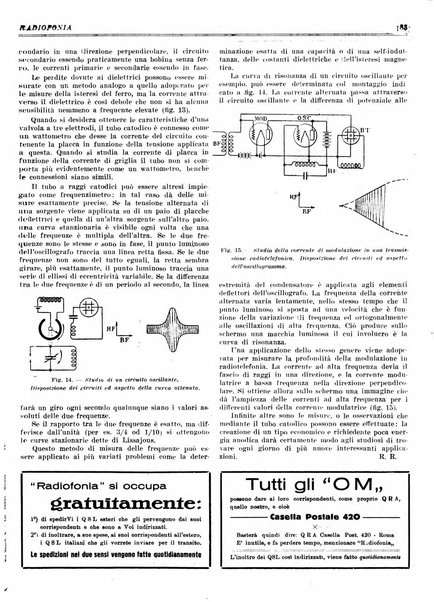 Radiofonia rivista quindicinale di radioelettricità