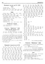 giornale/RML0028752/1928/unico/00000212