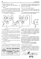 giornale/RML0028752/1928/unico/00000214