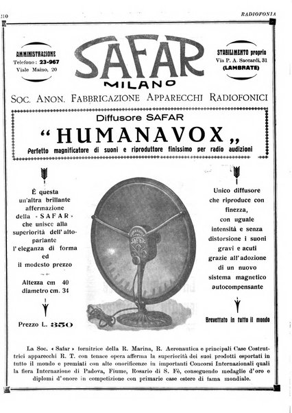 Radiofonia rivista quindicinale di radioelettricità