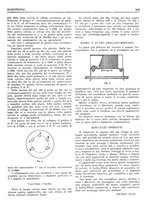 giornale/RML0028752/1928/unico/00000225