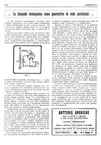 giornale/RML0028752/1928/unico/00000226