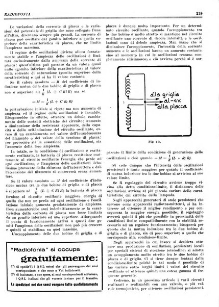 Radiofonia rivista quindicinale di radioelettricità