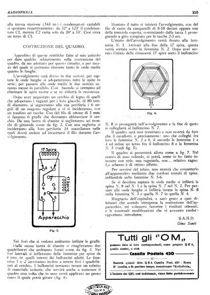 Radiofonia rivista quindicinale di radioelettricità