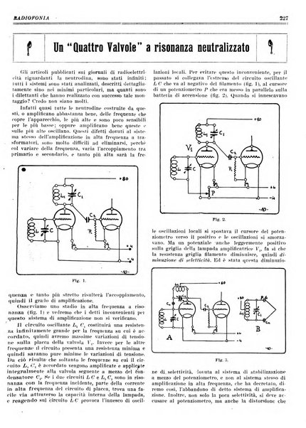 Radiofonia rivista quindicinale di radioelettricità