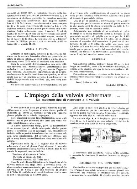 Radiofonia rivista quindicinale di radioelettricità