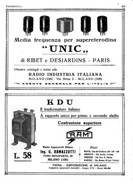 Radiofonia rivista quindicinale di radioelettricità