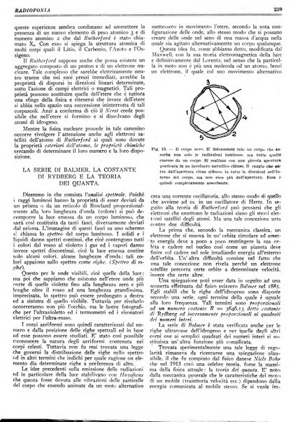 Radiofonia rivista quindicinale di radioelettricità