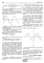 giornale/RML0028752/1928/unico/00000254