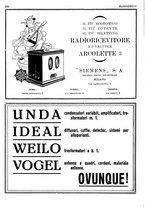 giornale/RML0028752/1928/unico/00000262