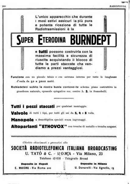 Radiofonia rivista quindicinale di radioelettricità