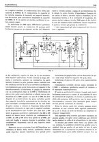 giornale/RML0028752/1928/unico/00000271