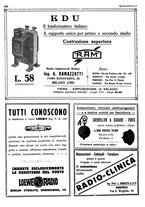 giornale/RML0028752/1928/unico/00000272