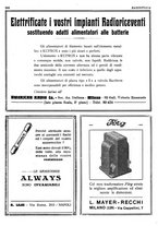 giornale/RML0028752/1928/unico/00000274