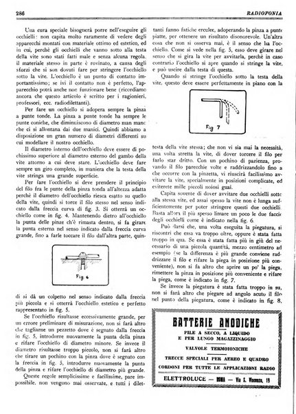 Radiofonia rivista quindicinale di radioelettricità