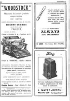 giornale/RML0028752/1928/unico/00000294