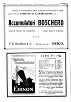 giornale/RML0028752/1928/unico/00000304