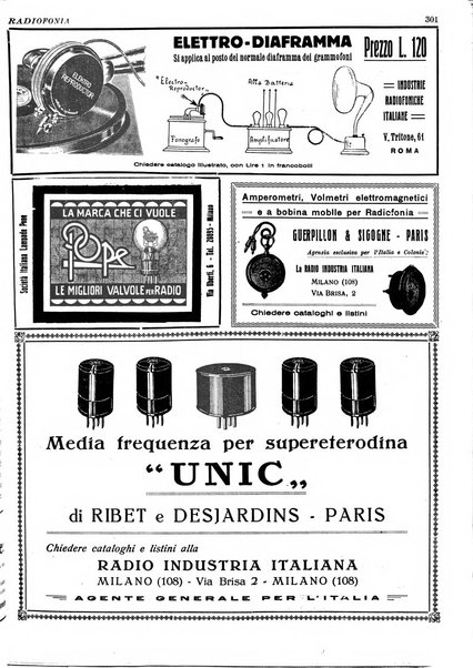 Radiofonia rivista quindicinale di radioelettricità