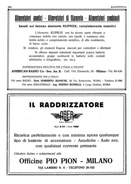 Radiofonia rivista quindicinale di radioelettricità